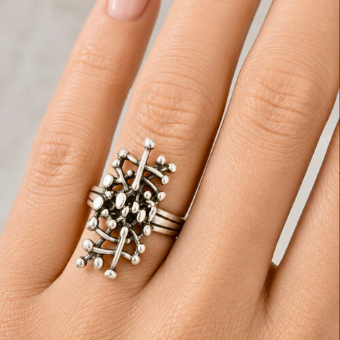 CAPRI Ring